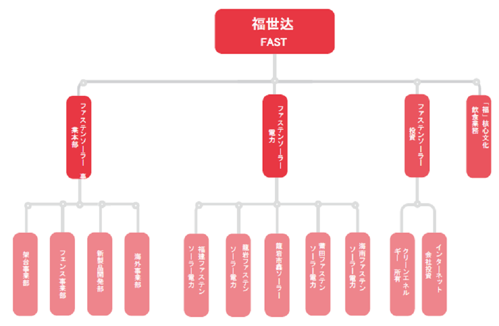 QQ圖片20170830233710.png